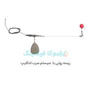 ریسه-رونی-با-سیستم-سرب-لدکلیپ